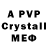 БУТИРАТ GHB P. Wang